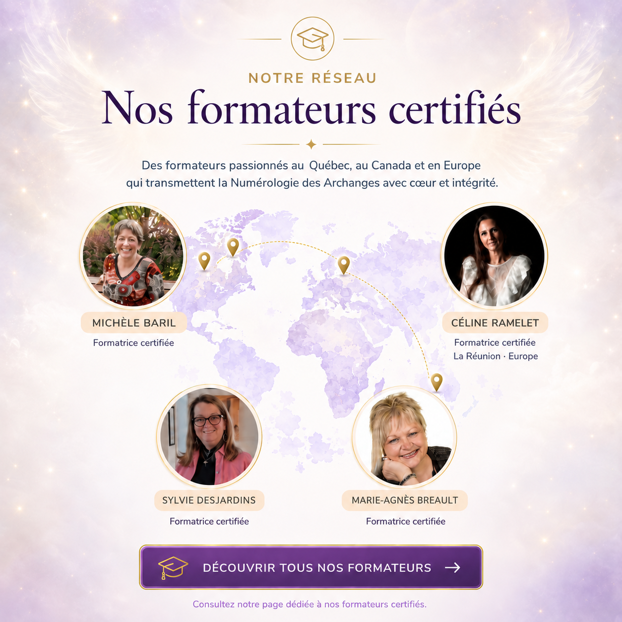 Nos formateurs certifiés en Numérologie des Archanges